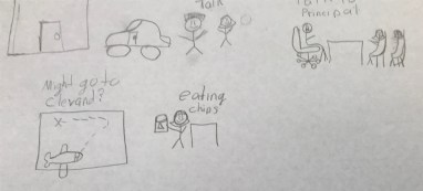 Student Sketchnote 1