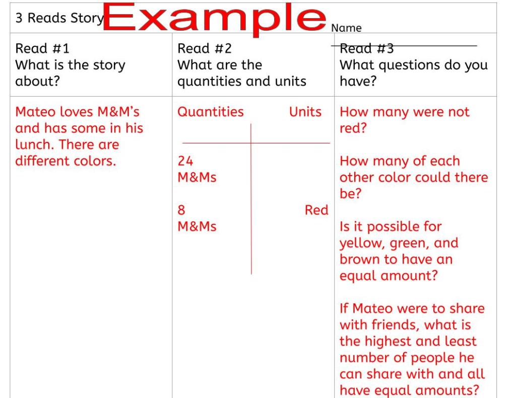 Example of a 3 Reads